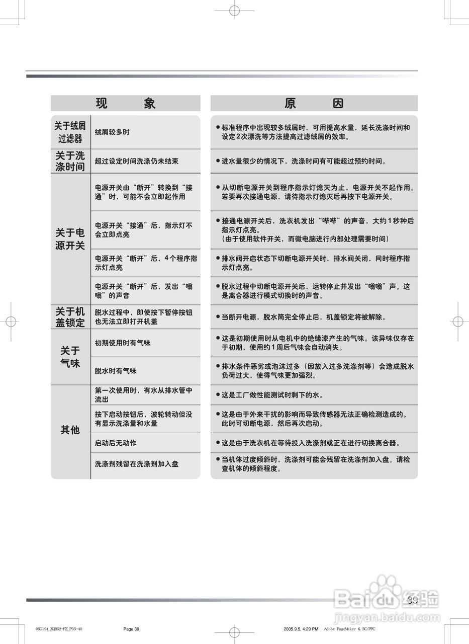 日立XQB52-FZ冼衣机使用说明书:[4]