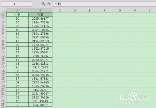 Excel表格和WPS表格如何对数据进行排序