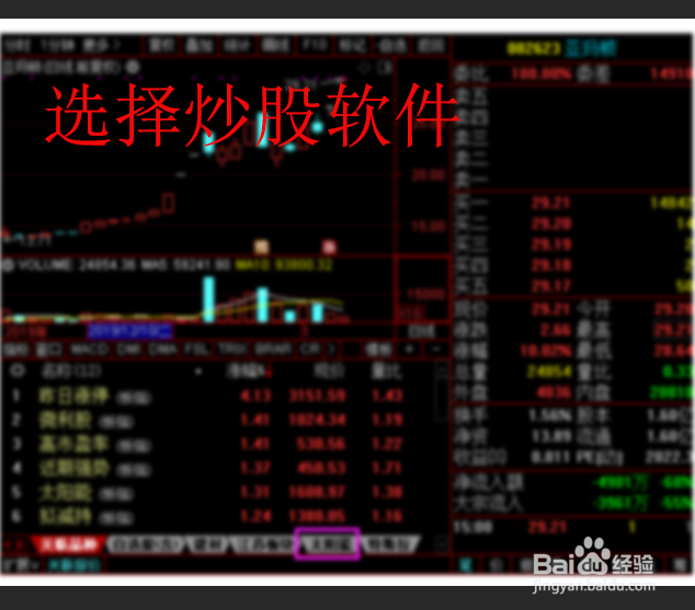 新手怎么炒股？