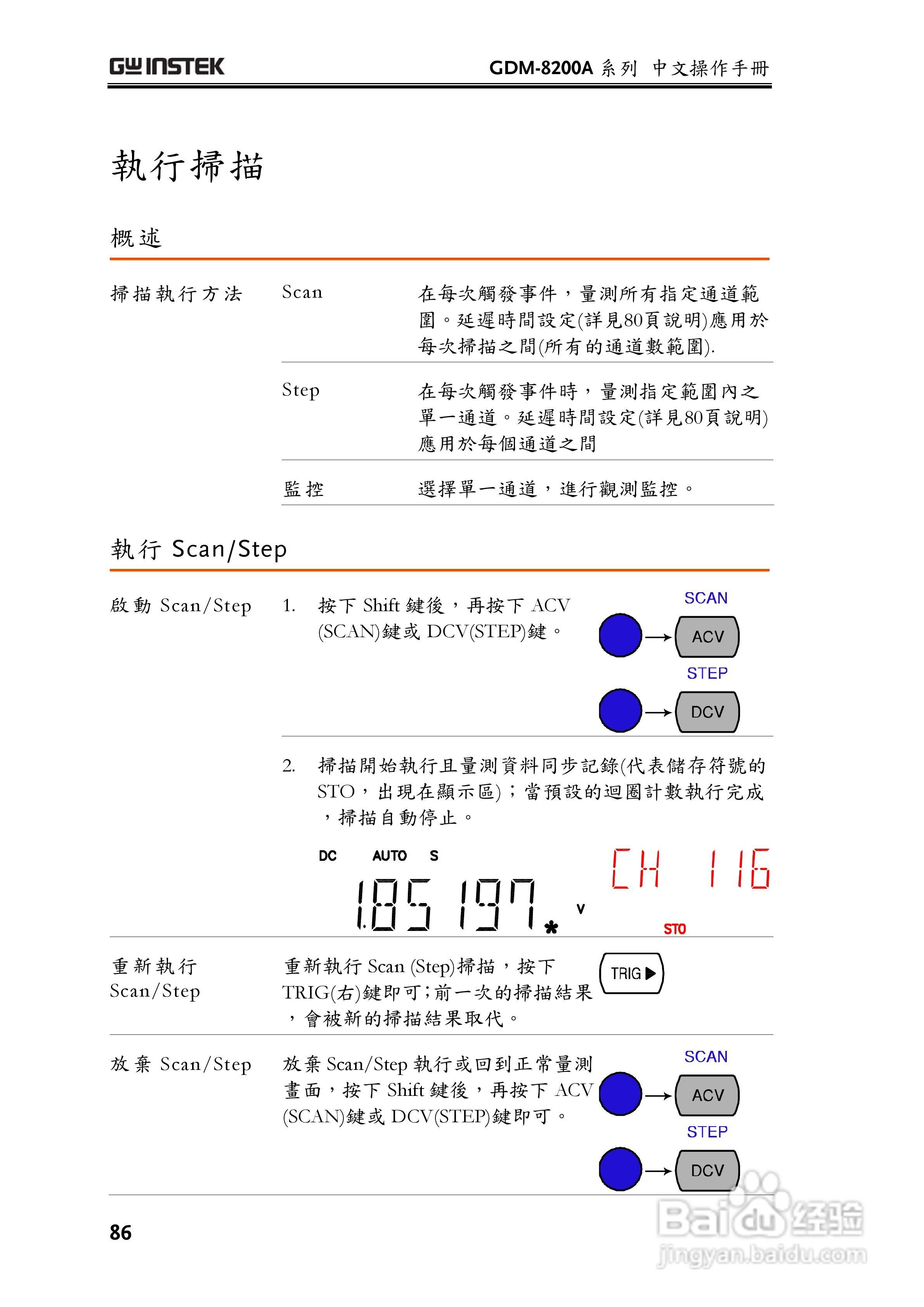 固纬GDM-8255A数字万用表使用说明书:[9]