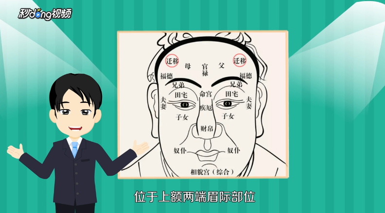 面相怎么看财运