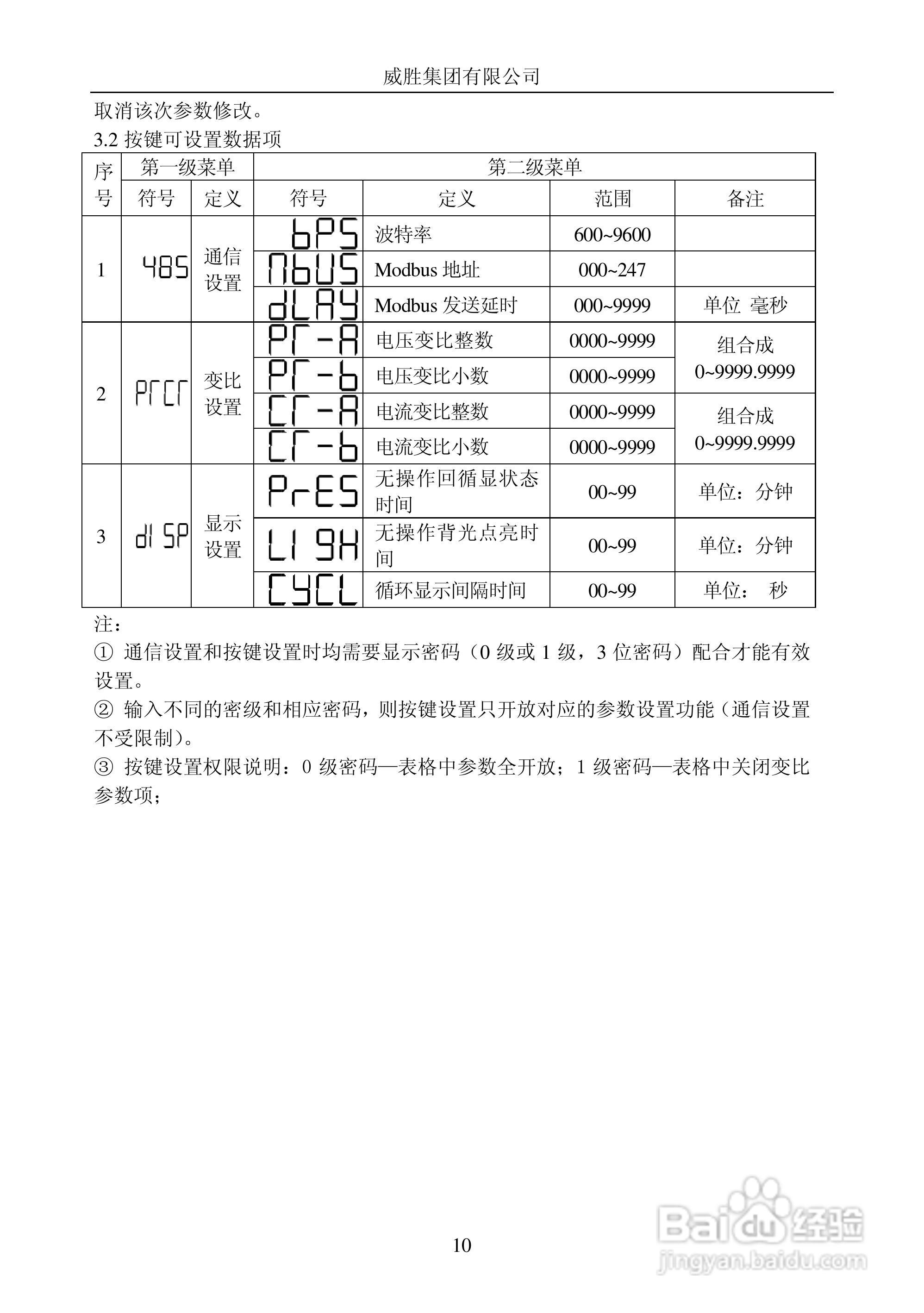 威胜PD1056/1N型单相电子式多功能电能表使用说明书:[2]