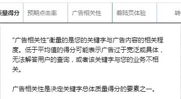 提高google adwods的关键词质量得分技巧