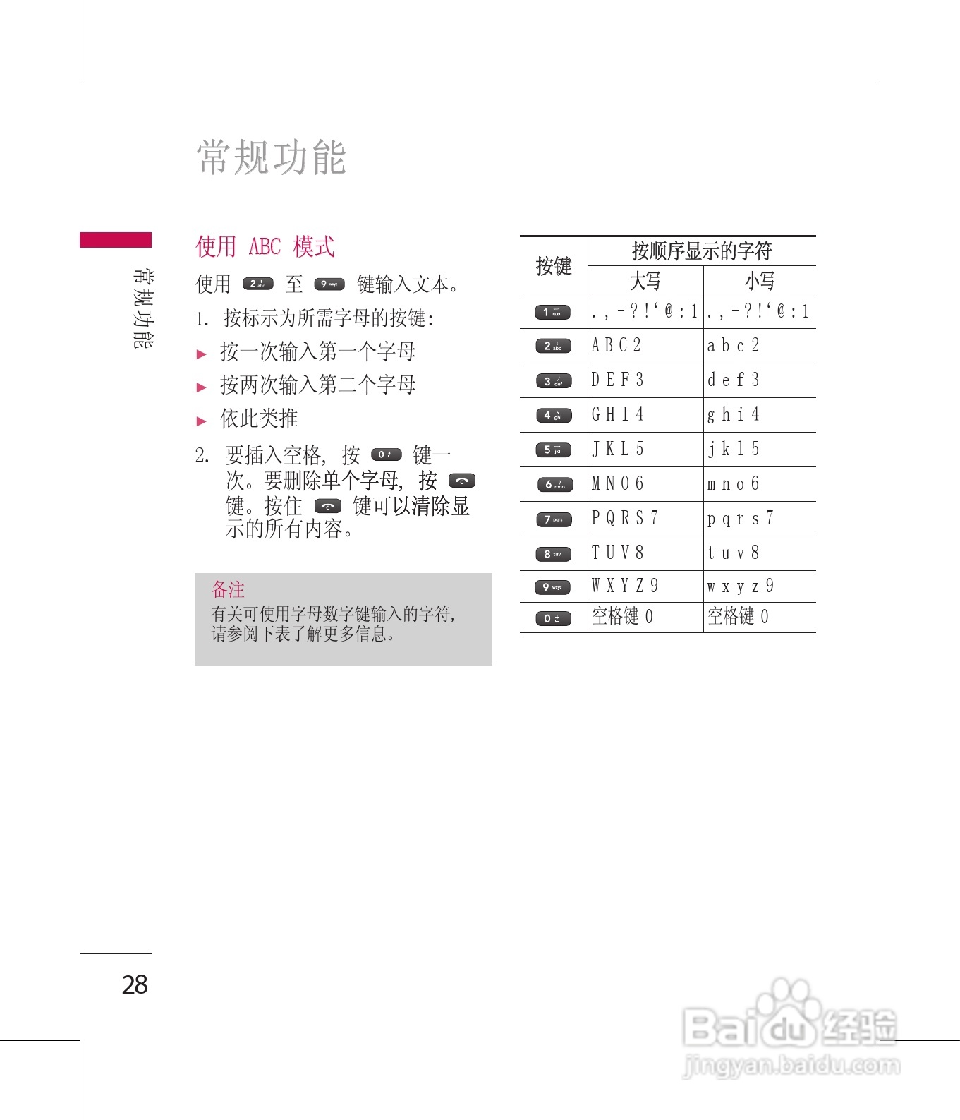 LG KM380手机使用说明书:[3]