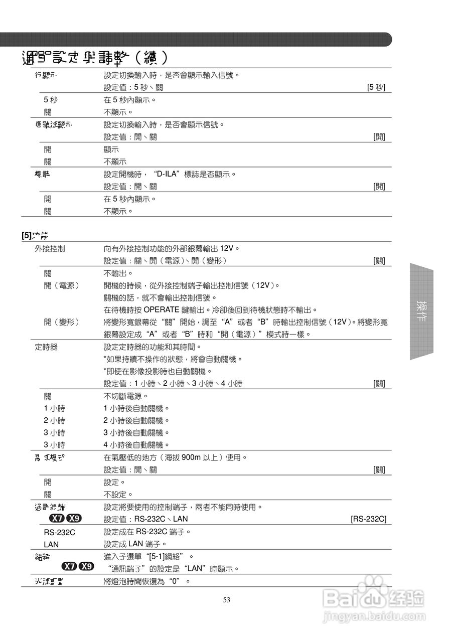 胜利DLA-X7投影机使用说明书:[6]