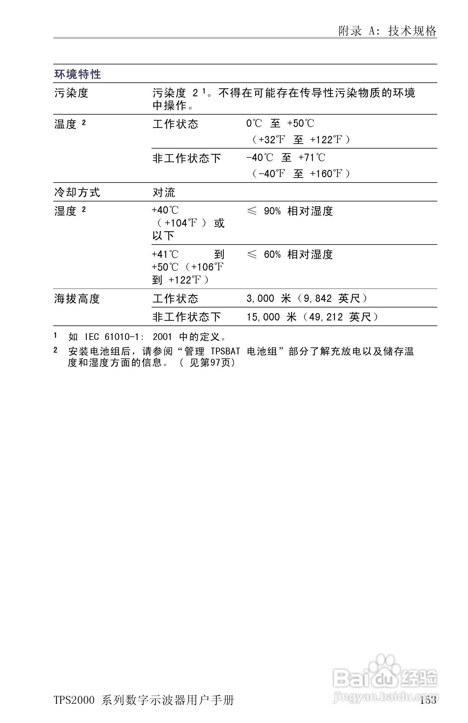 泰克TPS2024数字存储示波器用户手册:[18]