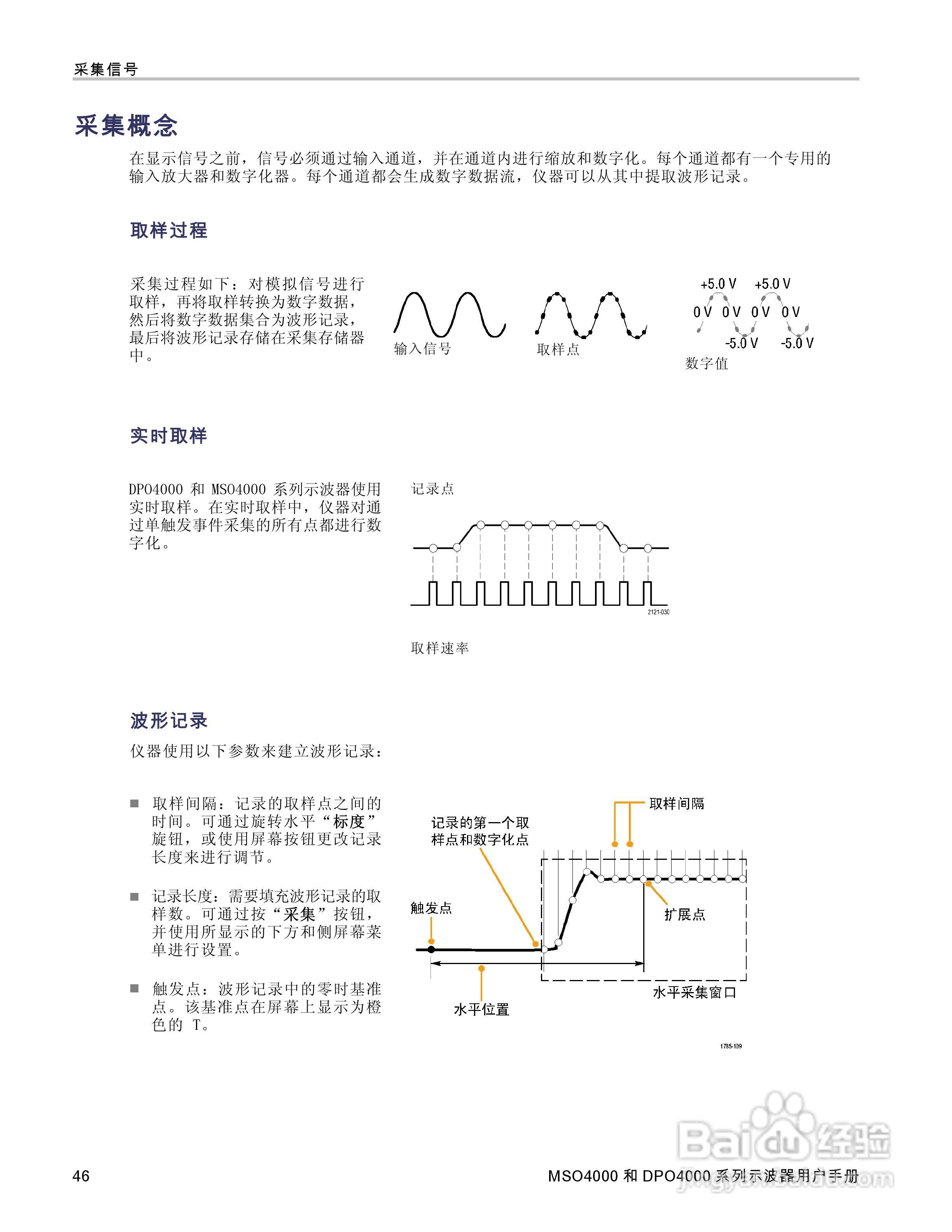 泰克MSO4032数字荧光示波器用户手册:[7]