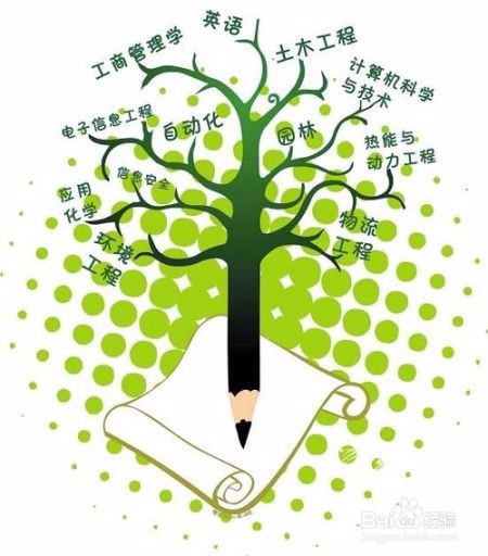 如何在服从和不服从专业调剂之间做出选择