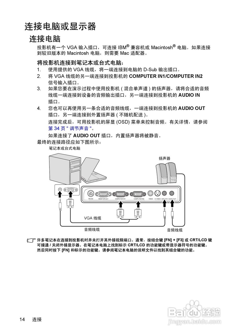 富可视InFocus IN102投影机使用说明书:[2]