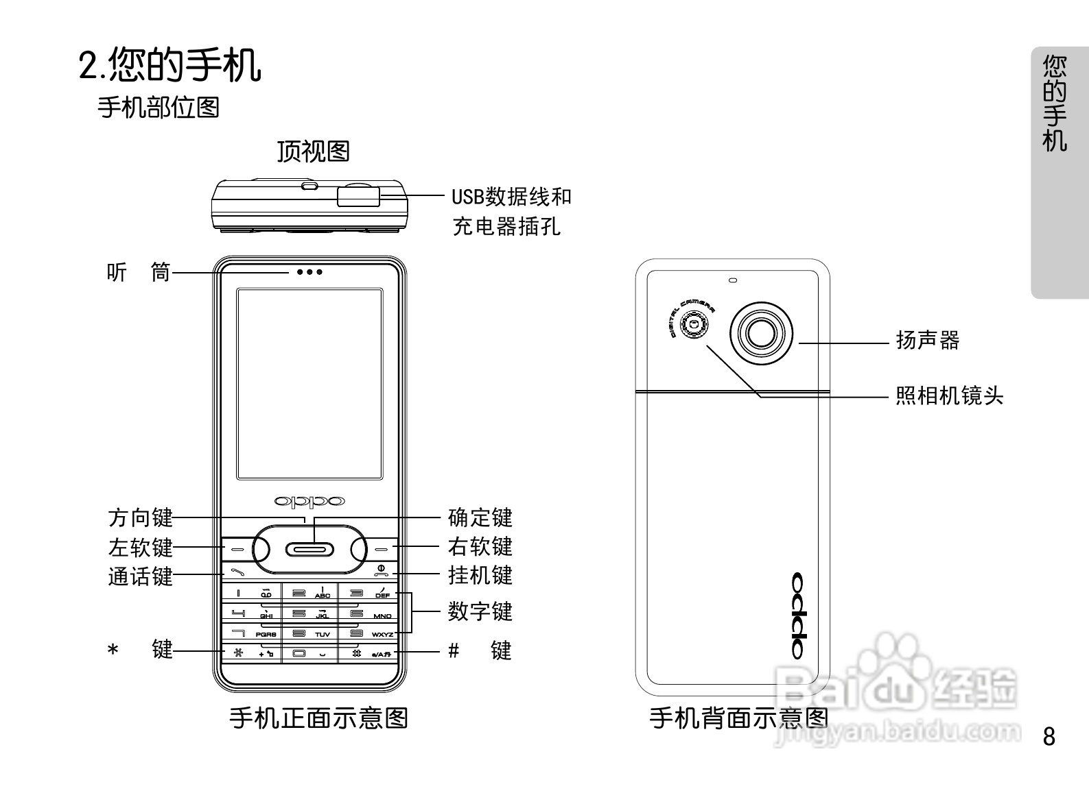 OPPO A115手机使用说明书:[1]