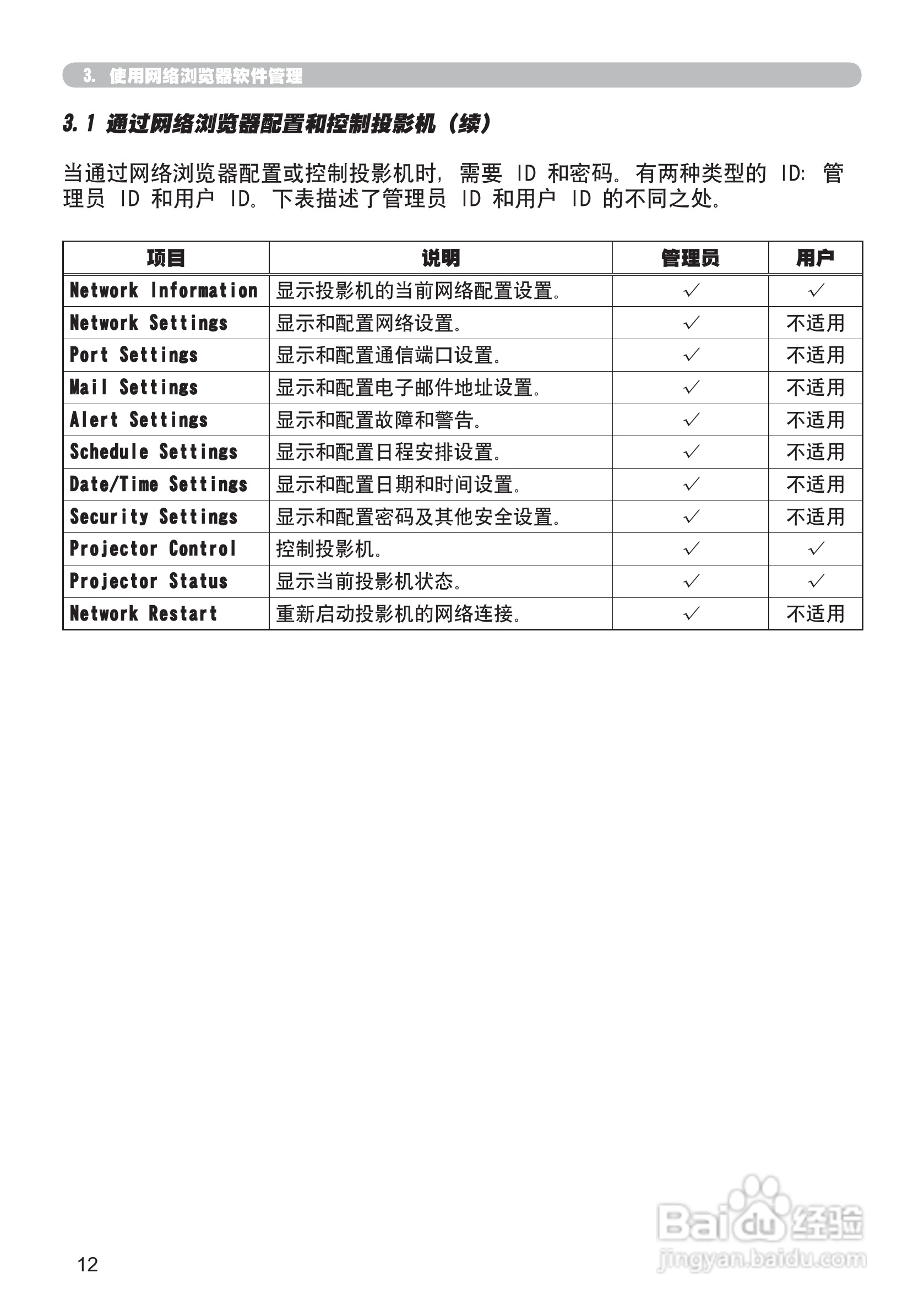 日立CP-X306投影机使用说明书:[11]