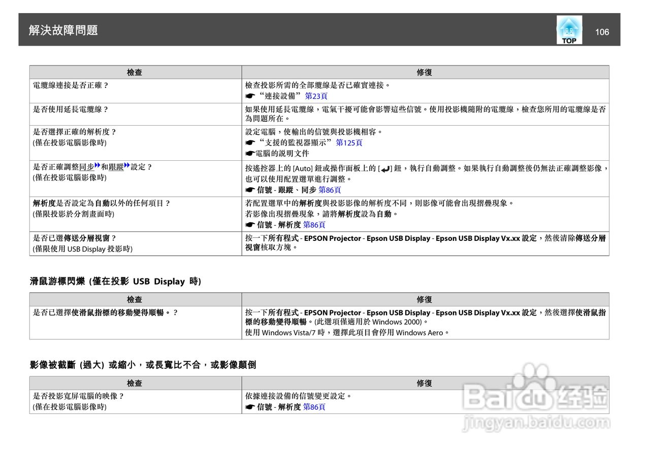 爱普生EB-1930W投影机使用说明书:[11]