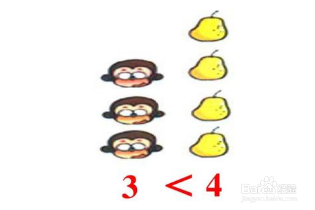 小学一年级数学《比大小》怎么教