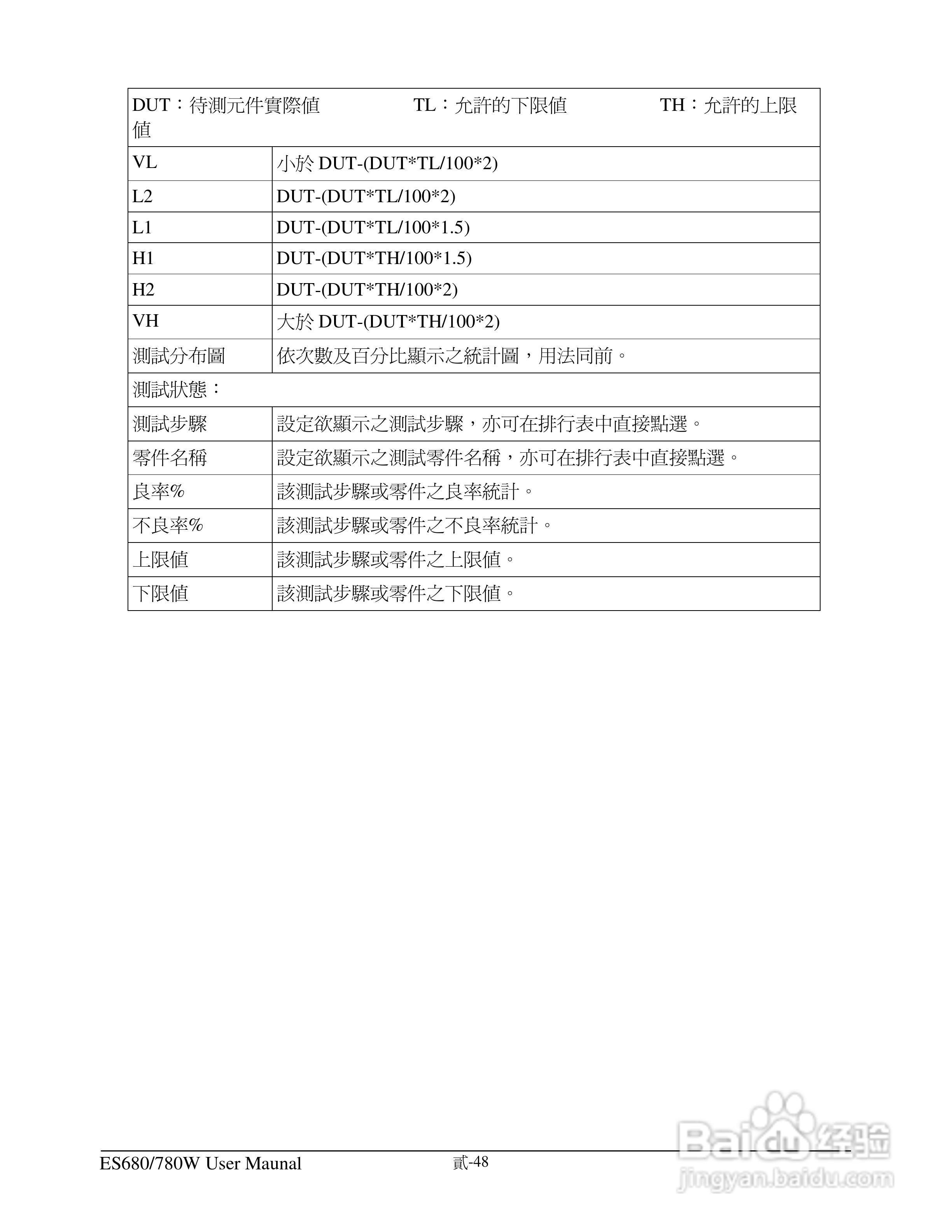 东之源 ES680W ES780W ICT在线测试仪操作手册:[6]