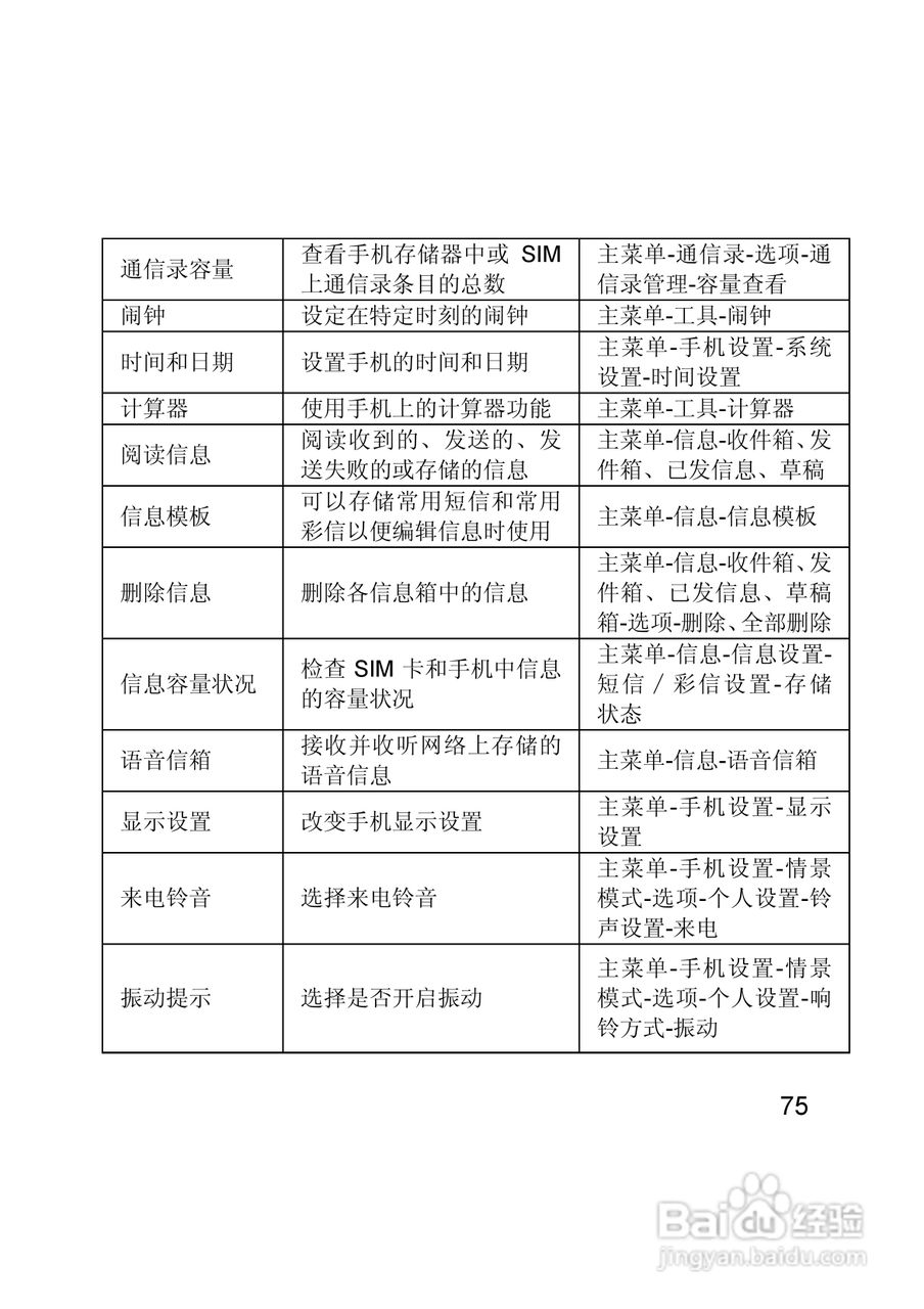 联想E280手机使用说明书:[8]