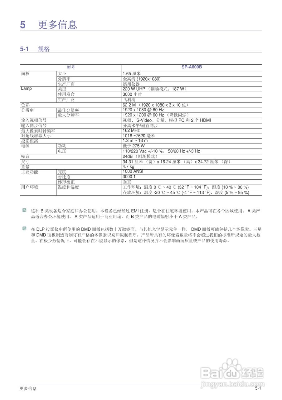 SO-A600B DLP投影仪用户说明书:[4]