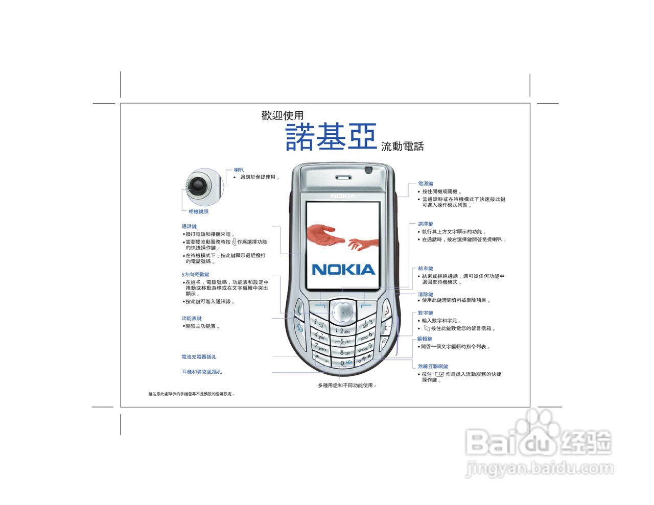 诺基亚Nokia 6630手机使用说明书:[1]