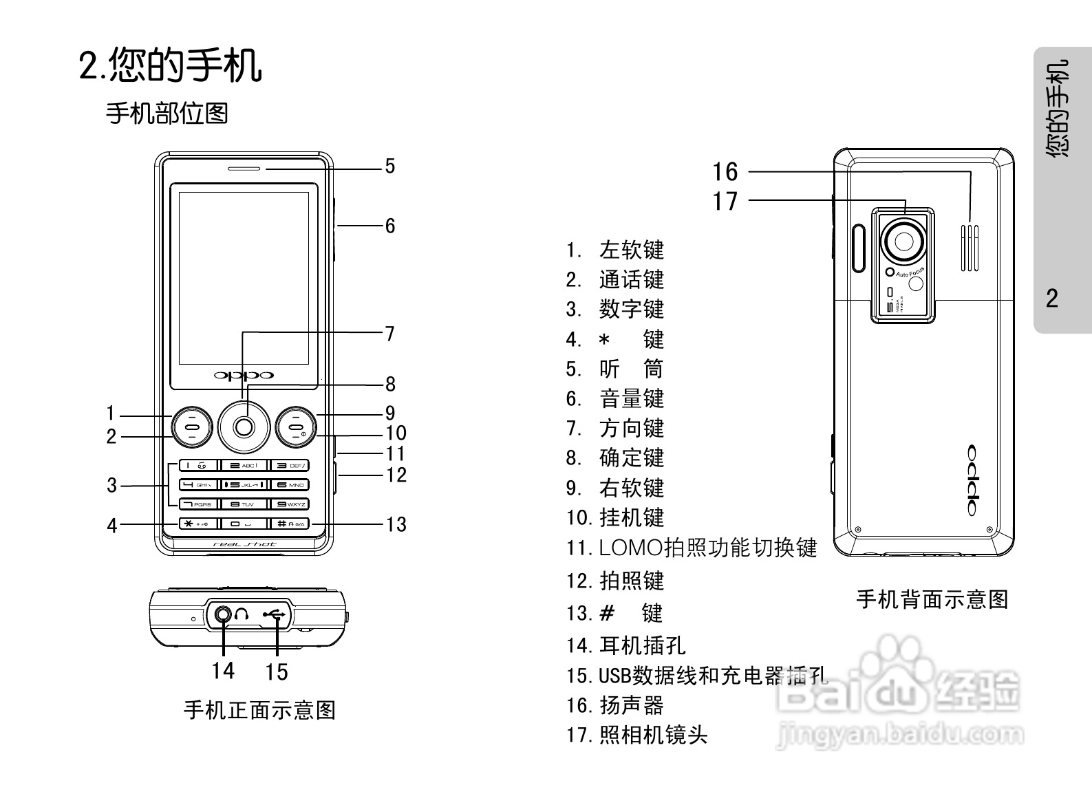 OPPO手机P51型说明书:[1]