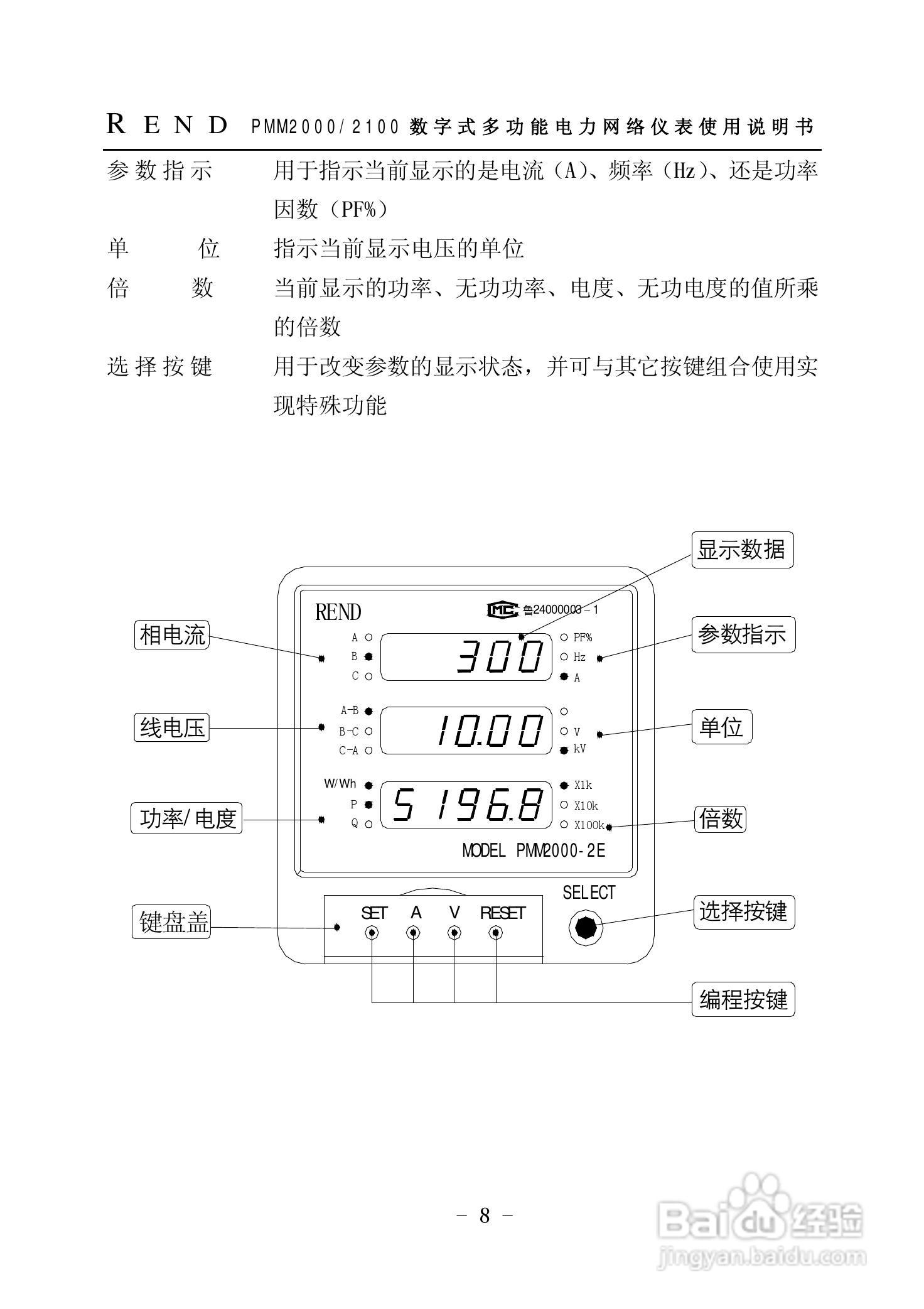 PMM2000/2100 数字式多功能电力网络仪表使用说明书:[1]