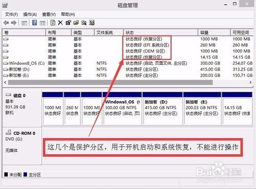 Windows磁盘分区教程