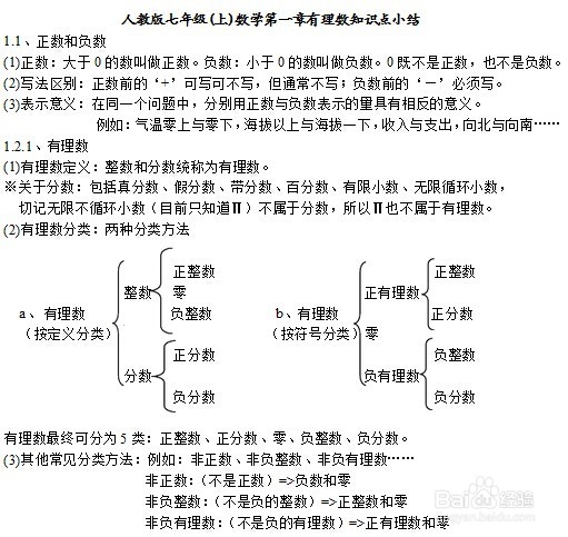 自己在家怎样帮孩子预习初一数学