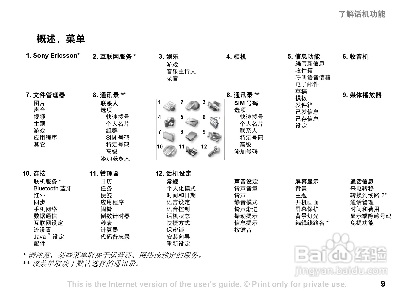索尼爱立信K700C手机使用说明书:[1]