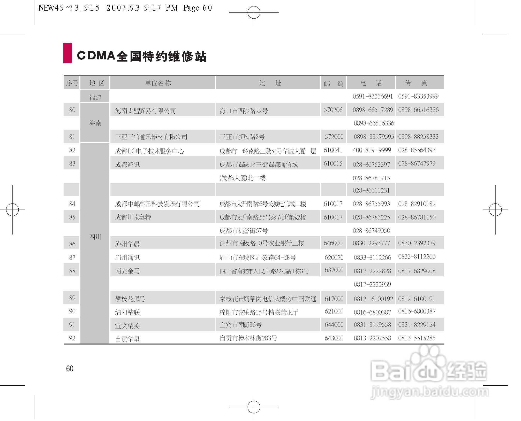 乐金手机LGC280型使用说明书:[7]