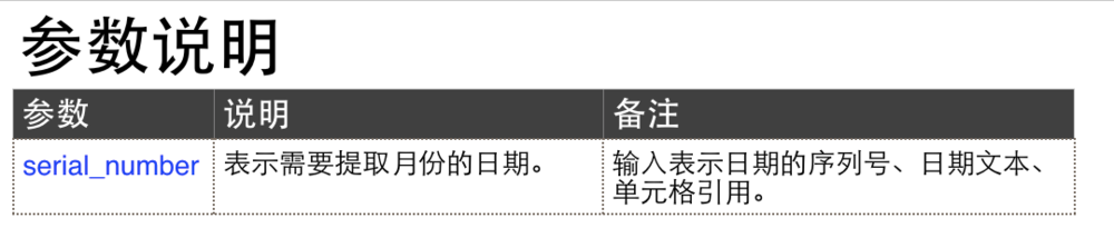 Excel函数详解：[12]MONTH函数使用方法