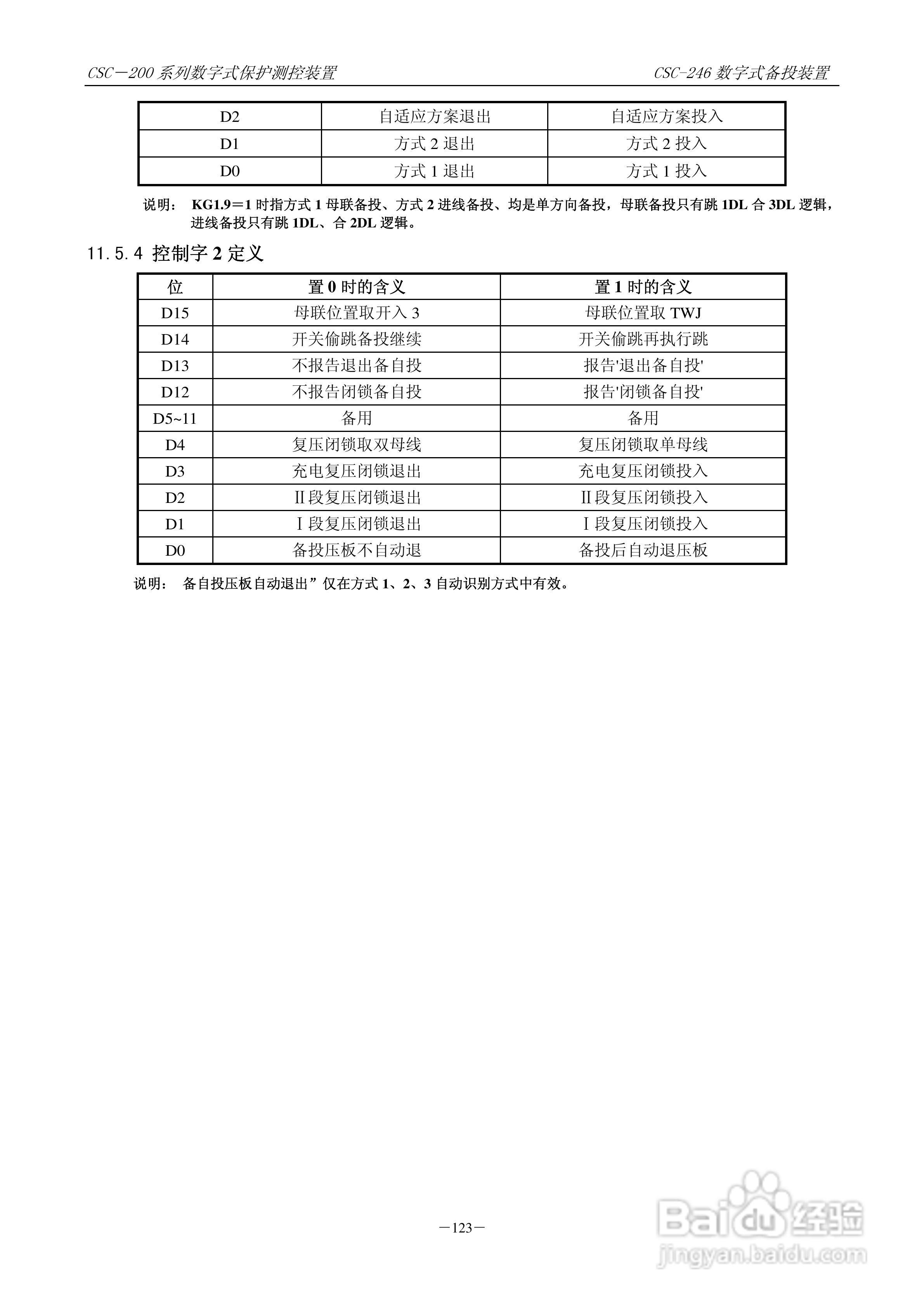 四方CSC-246数字式备用电源自动投入装置说明书:[14]