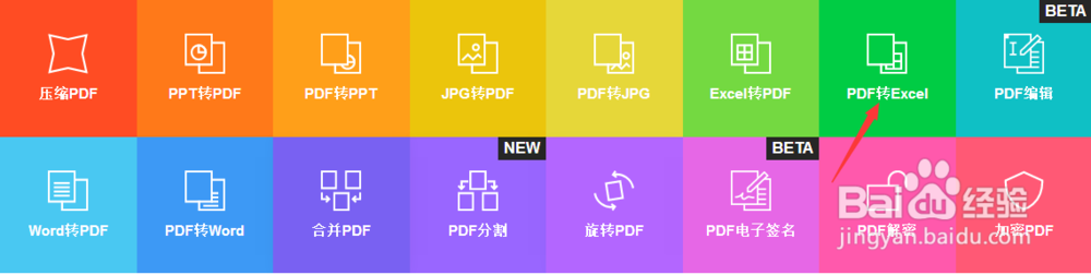 分享五种PDF转换成Excel格式技巧