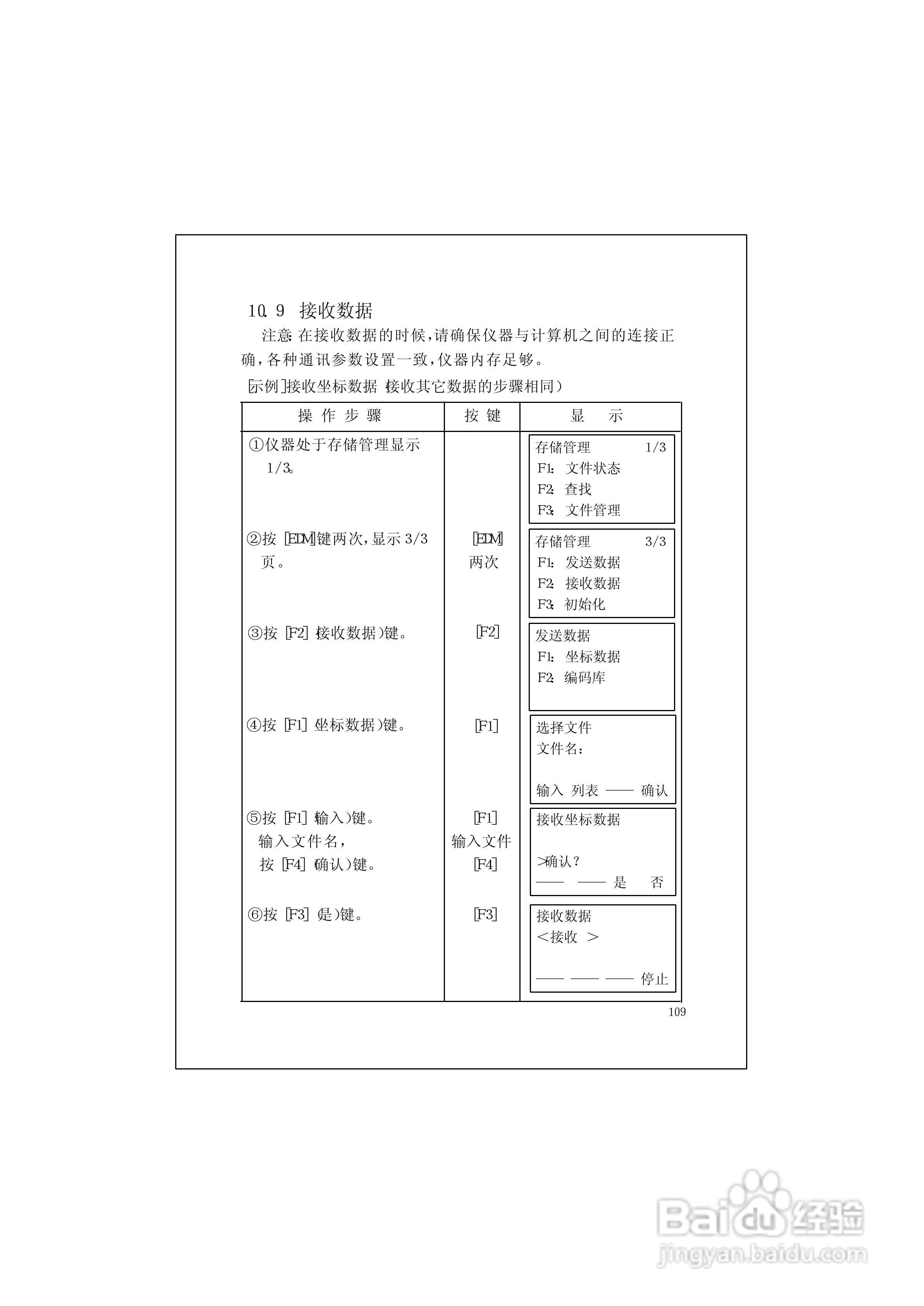 RTS600系列电子全站仪使用说明书:[12]