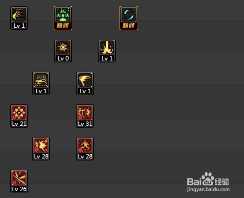 dnf剑豪/剑帝/流浪武士90版本加点