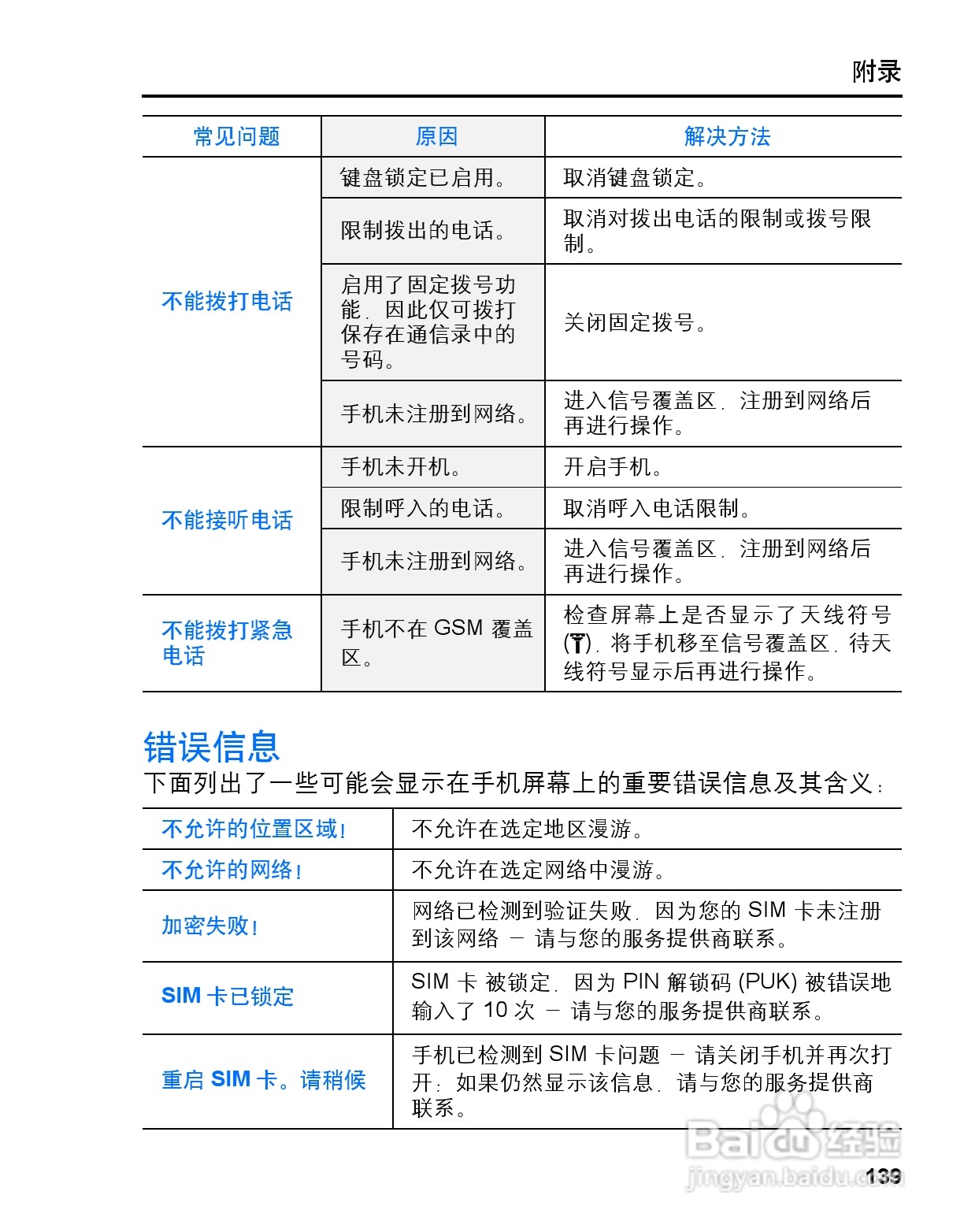 松下MX7手机使用说明书:[15]