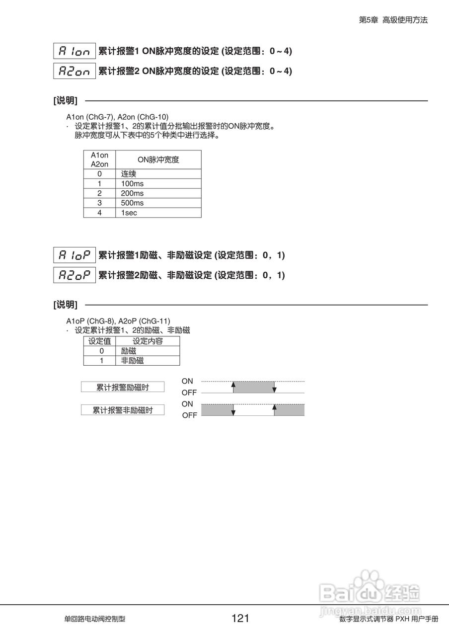 富士PXH电动阀控制型数字显示式调节器操作手册:[13]