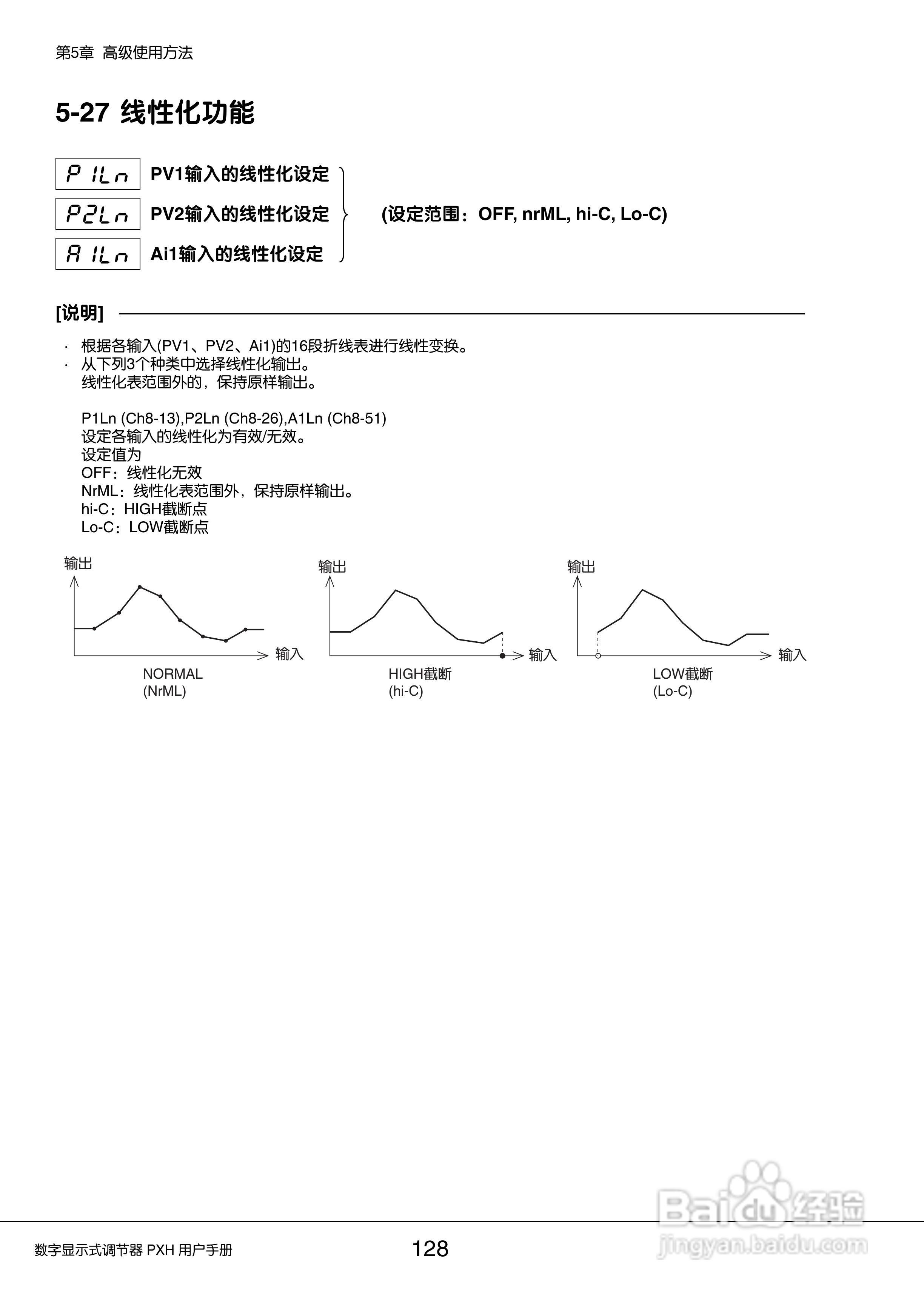 富士PXH加热/制冷控制型数字显示式调节器操作手册:[13]