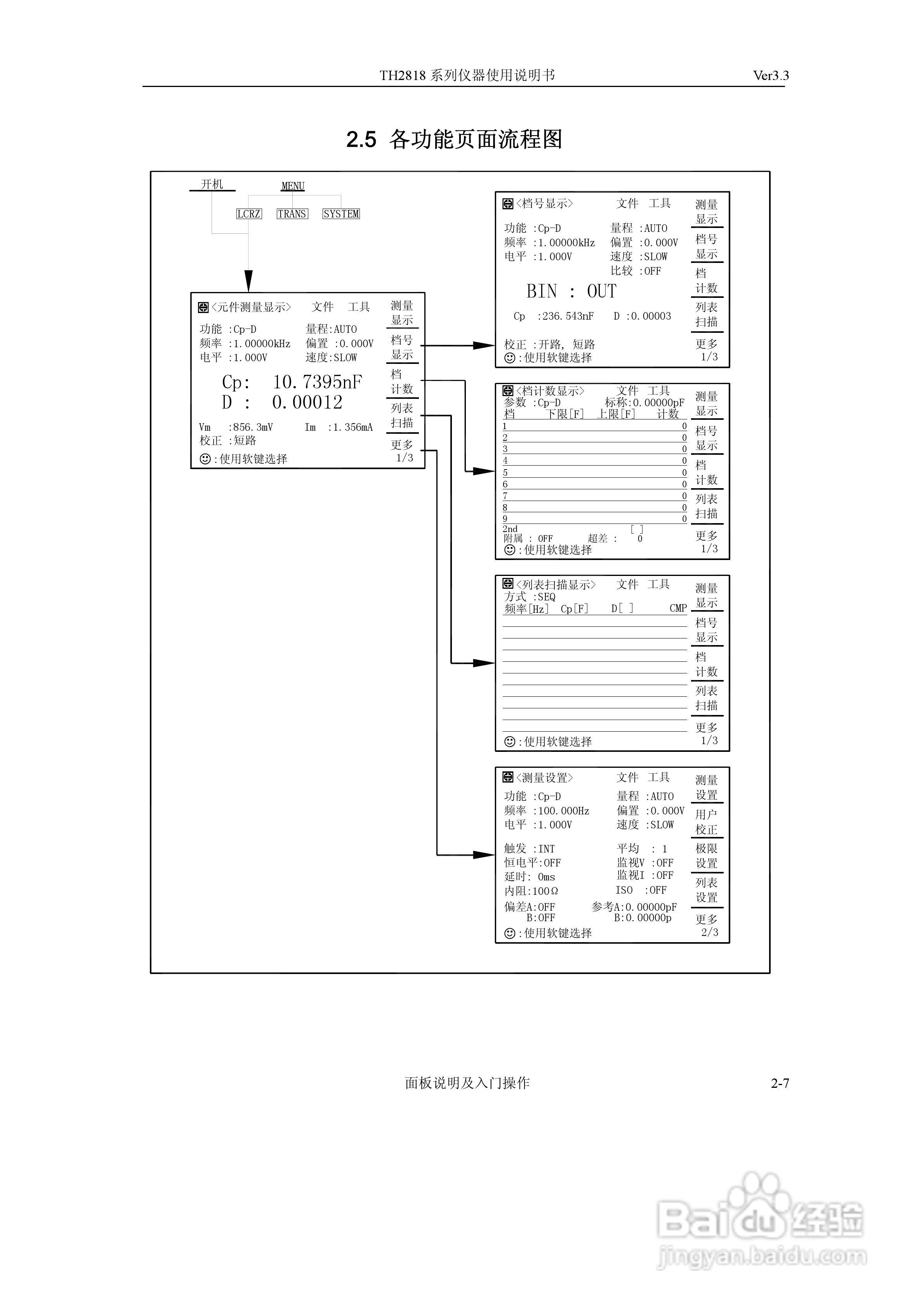 TH2818系列自动元件分析仪说明书:[3]