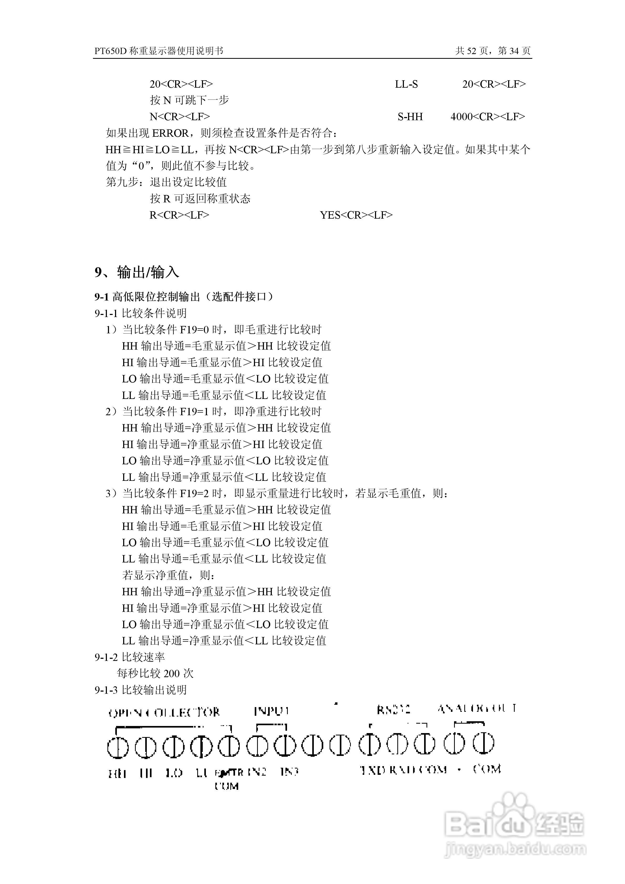 PT650D称重仪表说明书:[4]