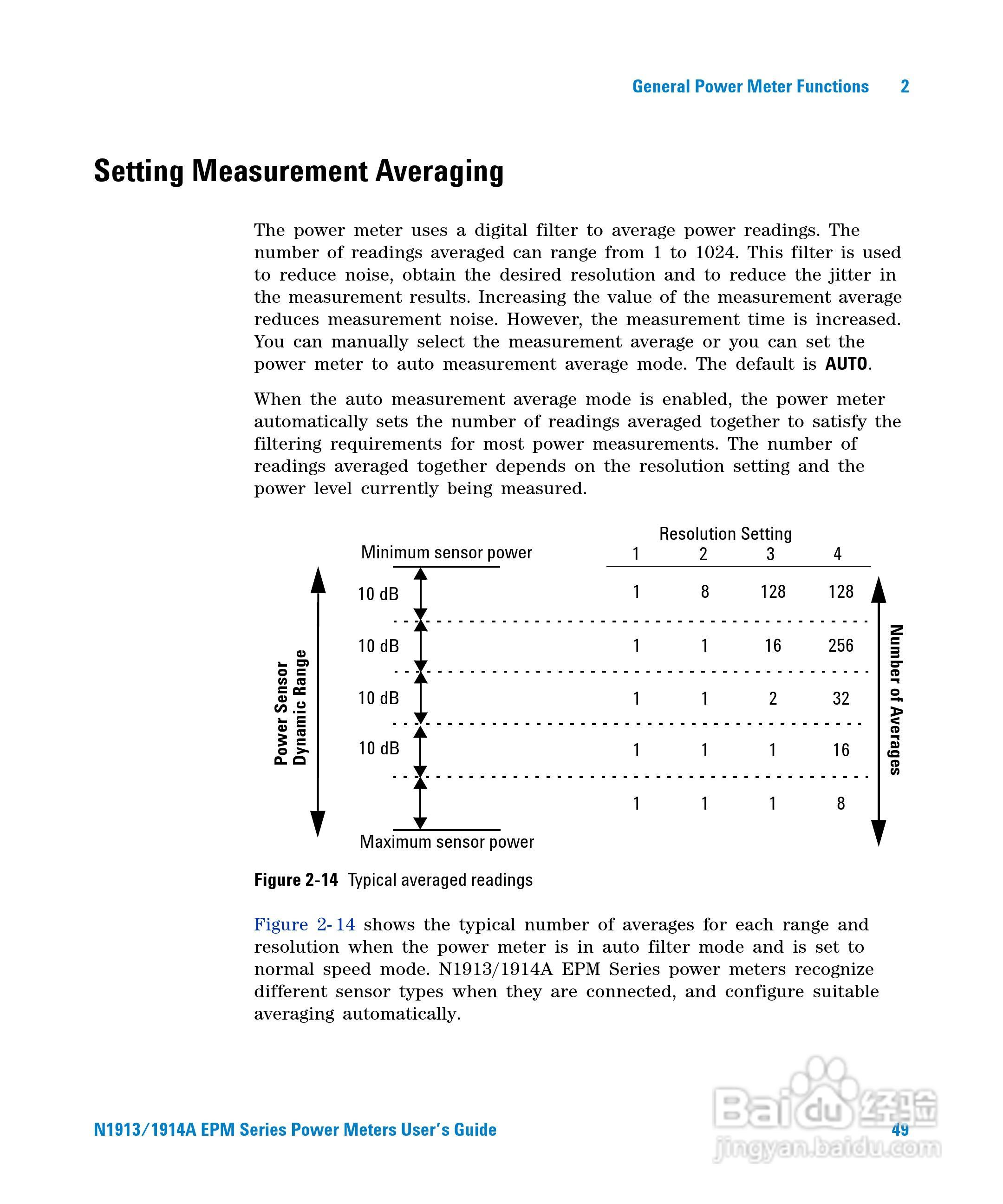 N1913A功率表使用手册:[8]