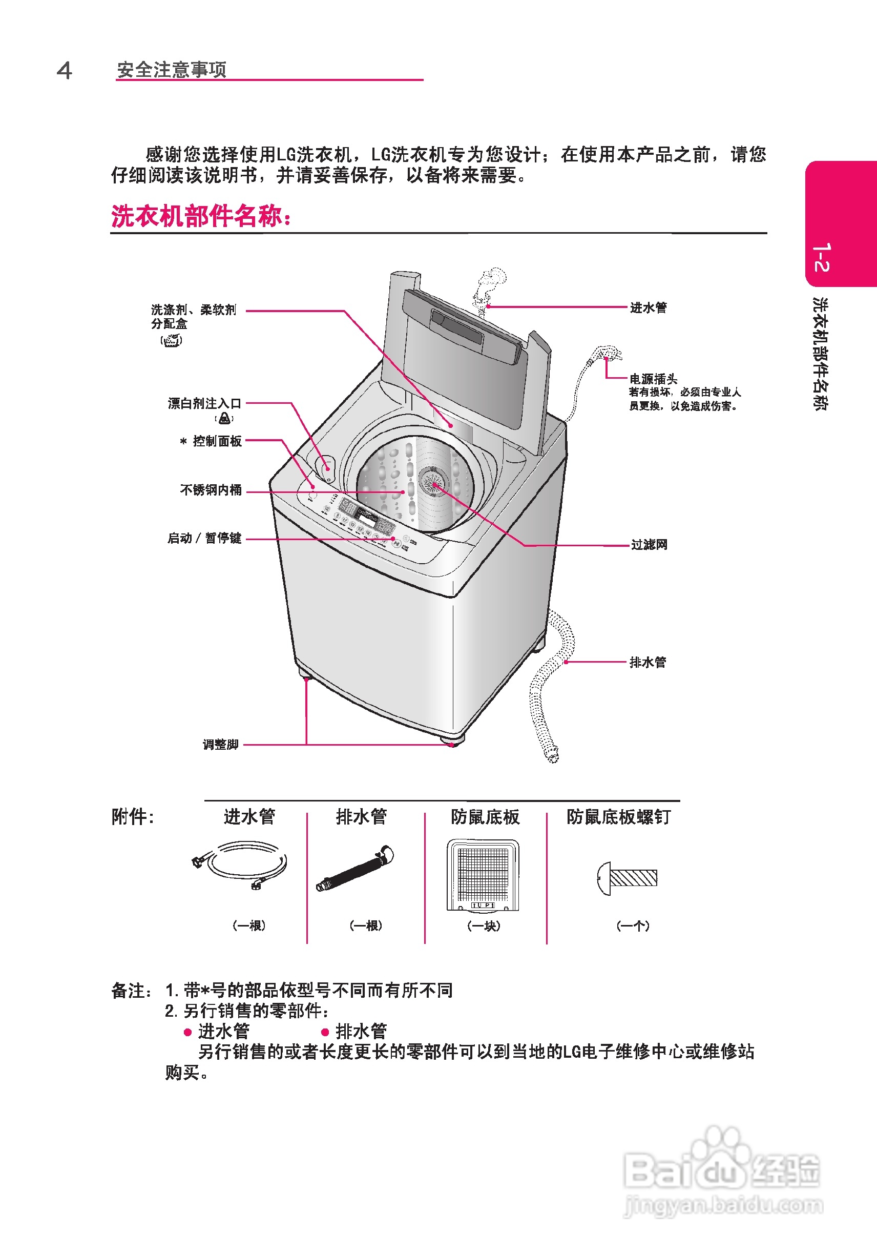 lg t60bw32pd1洗衣机使用说明书:[1]