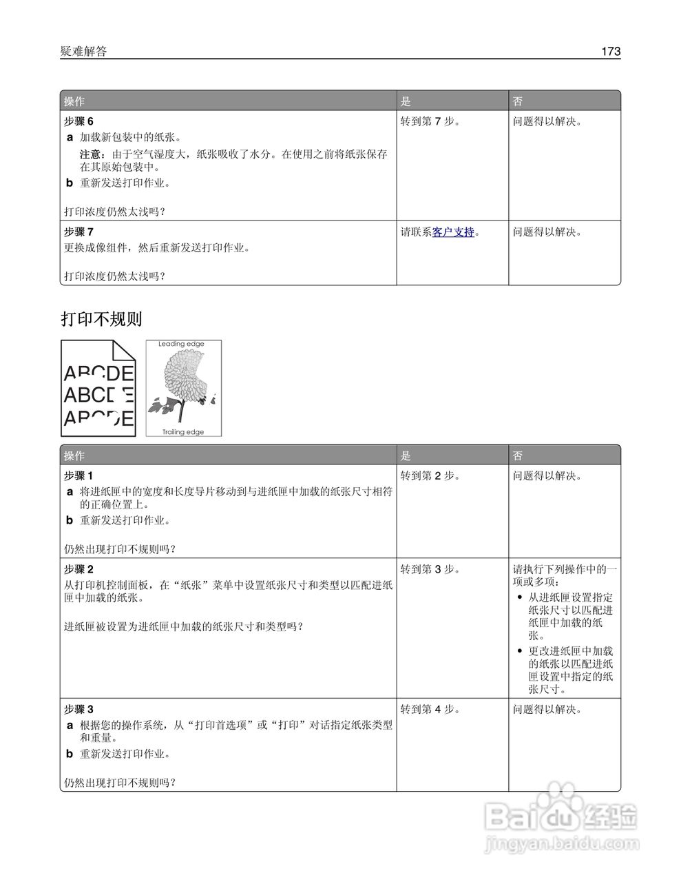 利盟CS410dn彩色打印机说明书:[18]