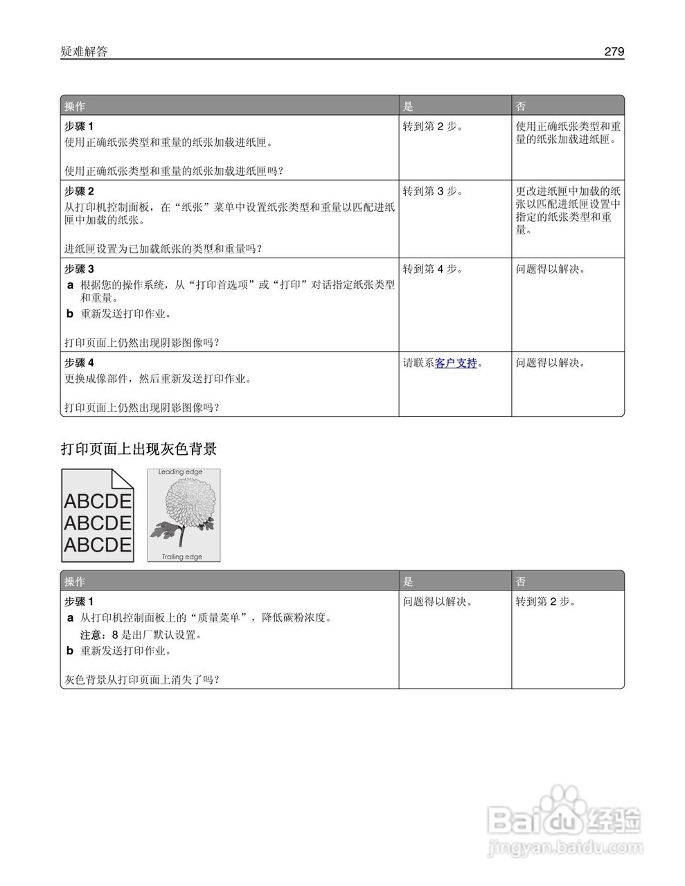 利盟Lexmark MX711打印机说明书:[28]