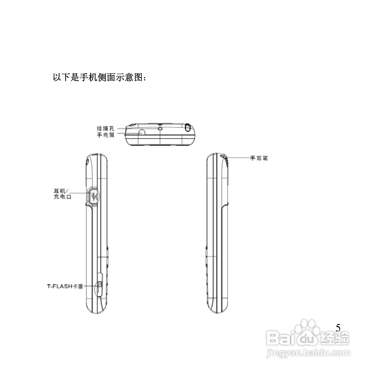 万利达MT126手机使用说明书:[1]