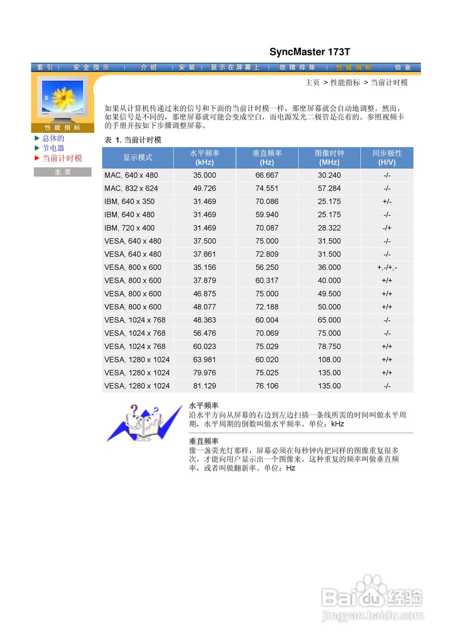 三星172N液晶显示器使用说明书:[6]