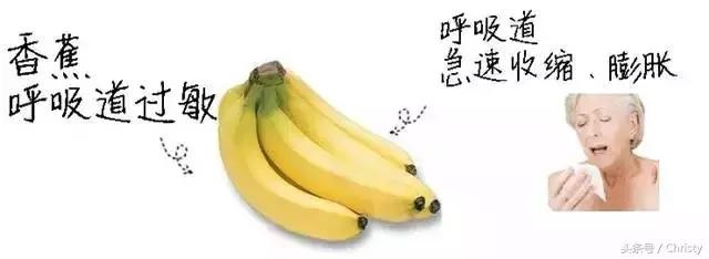 哪些水果可能引发过敏？