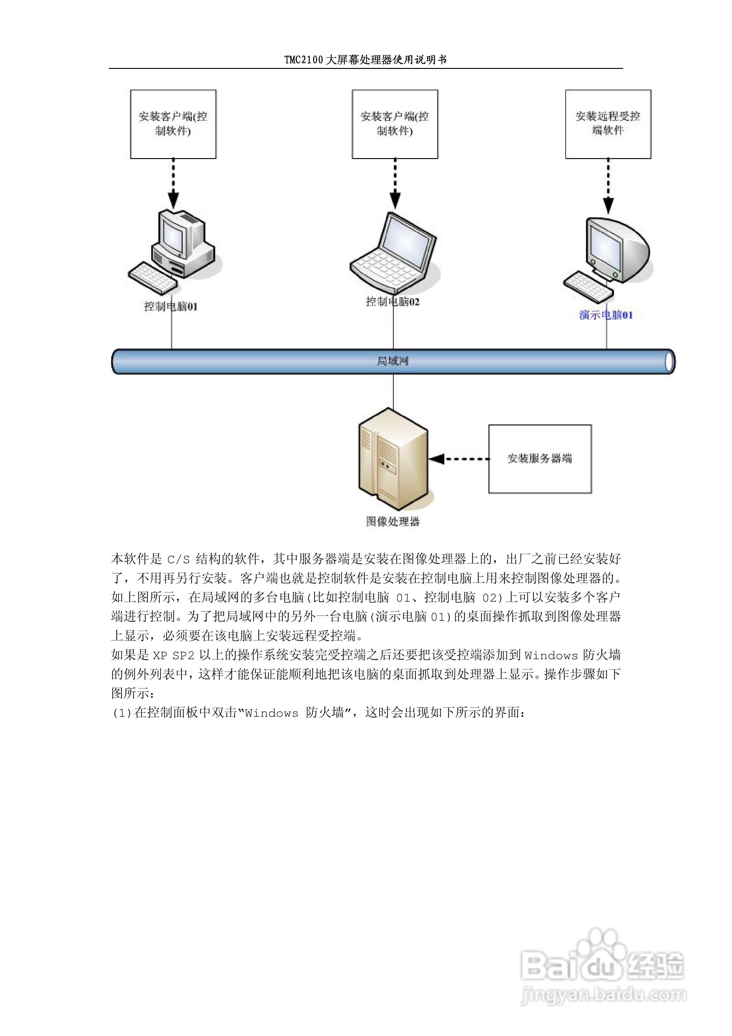 彩讯TMC2100系列大屏控制器使用说明书:[5]