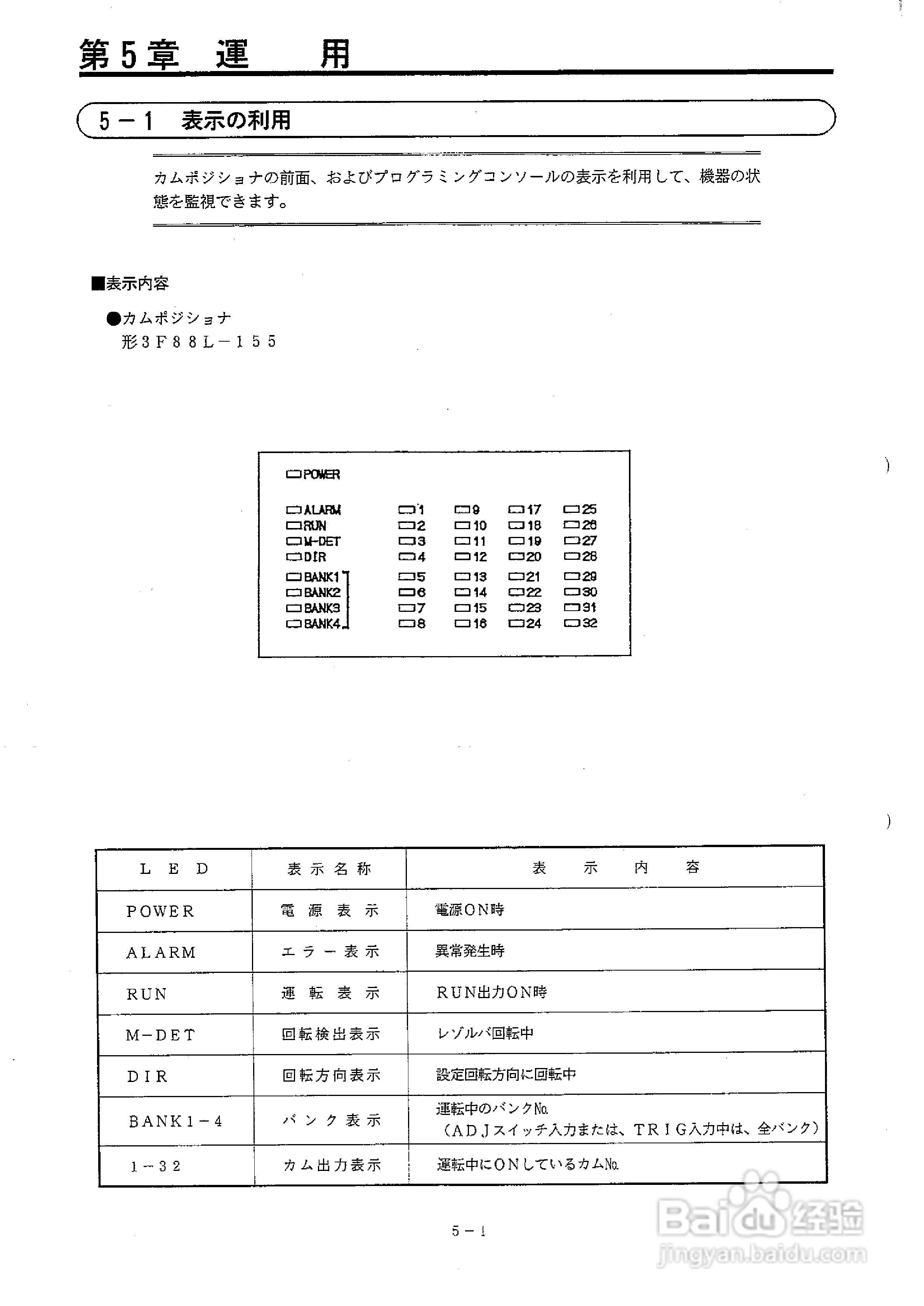 OMRON 3F88L-155凸轮定位器使用说明书:[8]