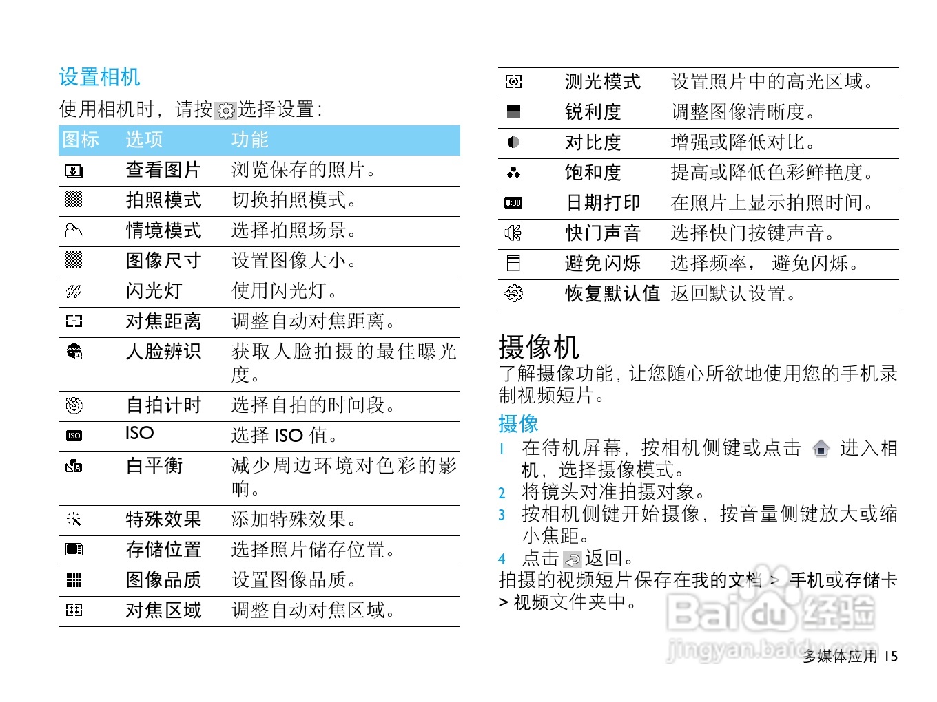 飞利浦X815手机使用说明书:[2]