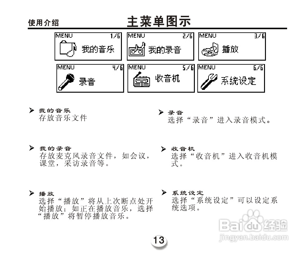OPPO miniX5 型MP3播放器说明书:[2]
