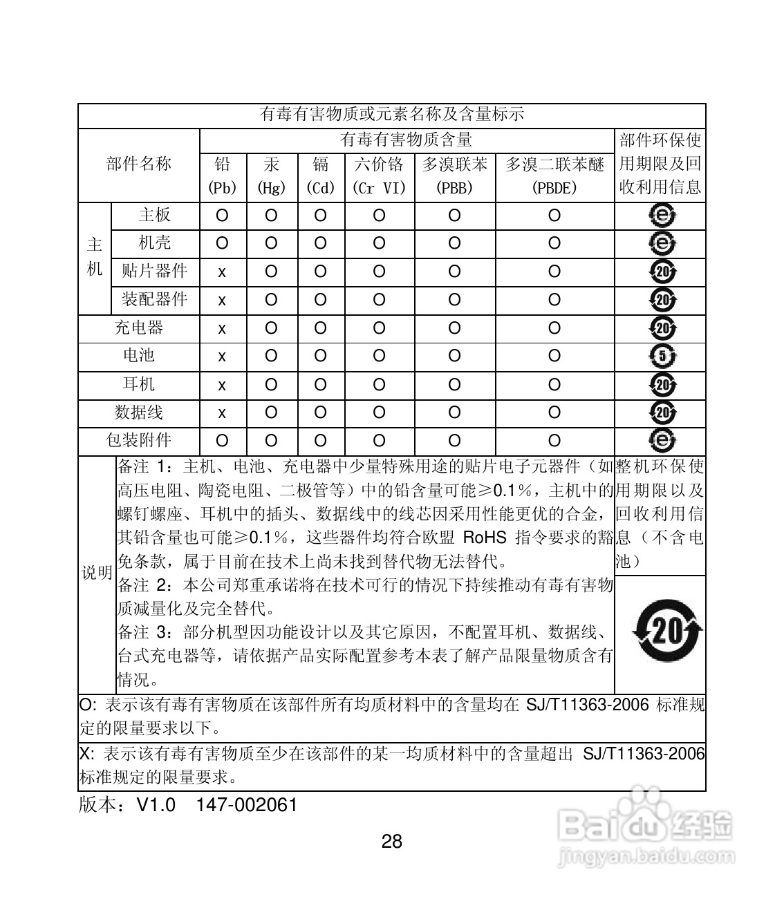 联想S550手机使用说明书:[3]