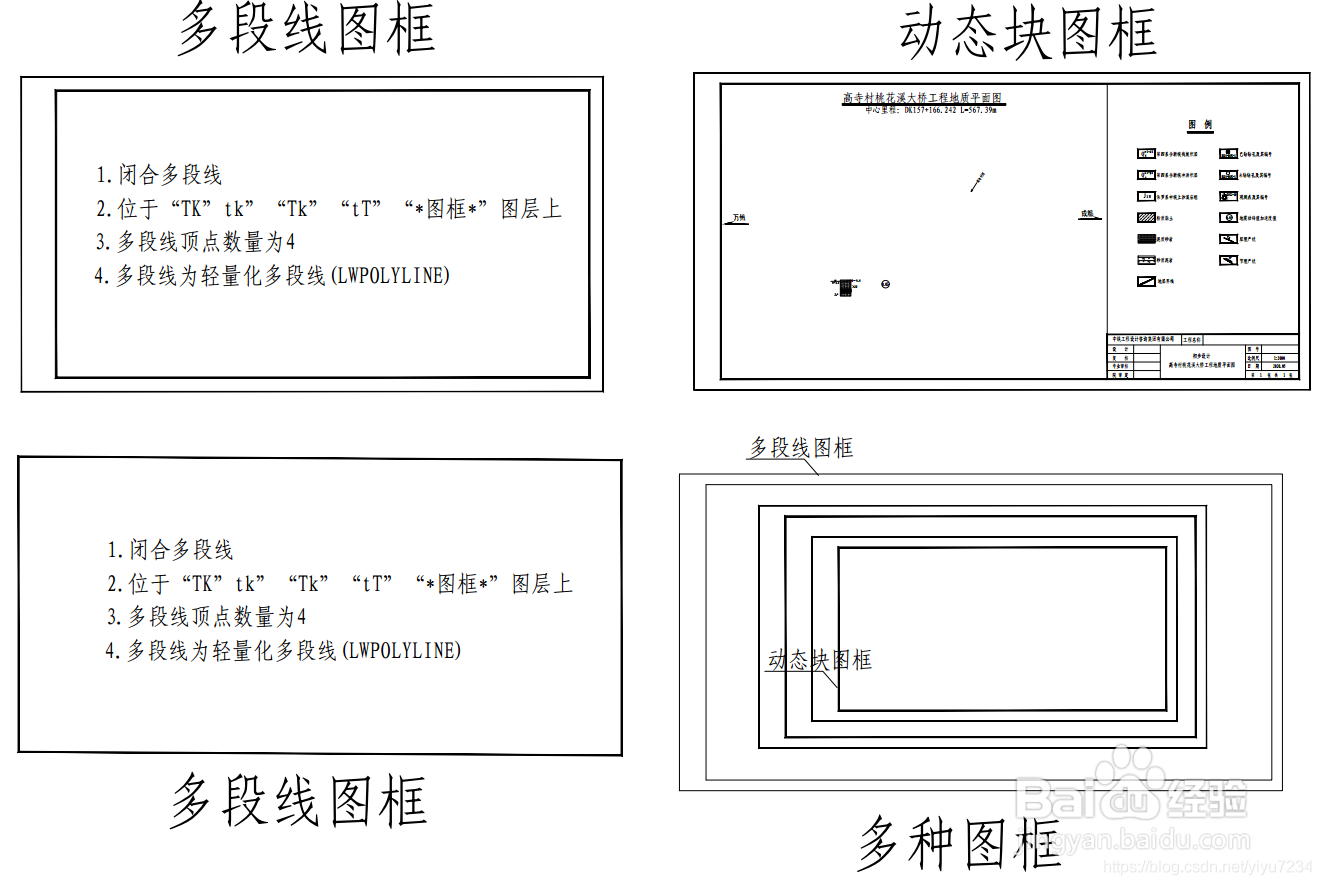 CAD2020 快速打印(批量打印)PDF